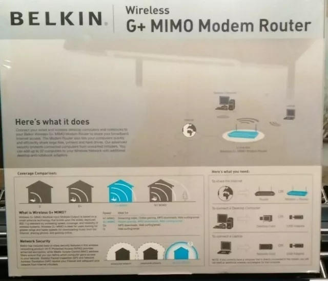 Belkin Wireless G+ MIMO Modem Router. Built in Modem, F5D9630DF4A - free postage 2