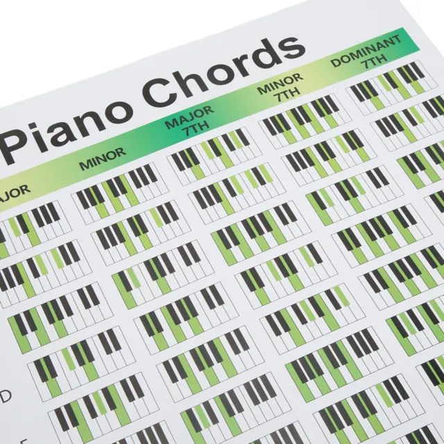 (L)Piano Chord Chart Easy To Read Piano Posters Practice Art Paper