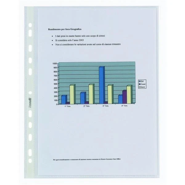 723013 Cf50Buste For.un.linear 23X33 Bucc