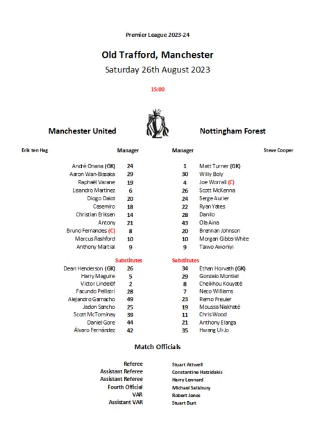 Manchester Utd v Nottingham Forest 26/08/23 Premier League Unofficial TeamSheet