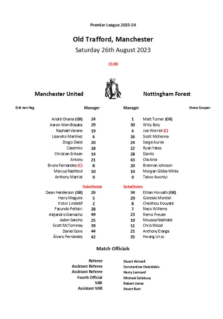 Manchester Utd v Nottingham Forest 26/08/23 Premier League Unofficial TeamSheet