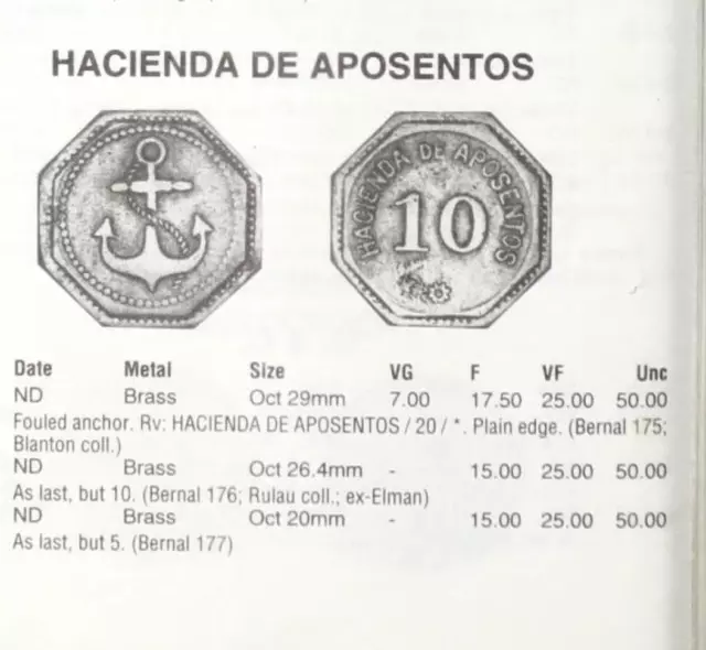 Hacienda De Aposentos  / Face Value 20 / Colombia Token / Ficha de Hacienda 3