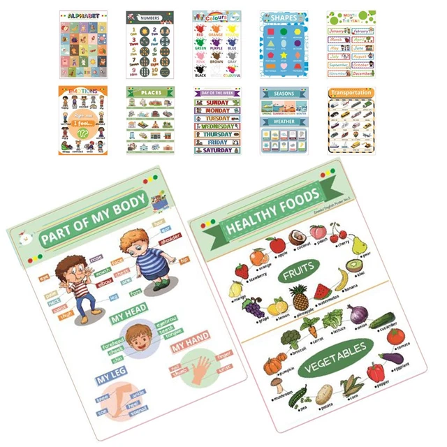 12 SHEETS LANGUAGE Learning Posters Teaching Classroom Elementary ...