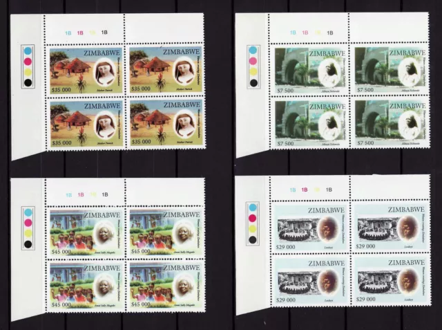 Zimbabwe 2007 Women Cylinder Blocs 1B, MNH (sheet corner)