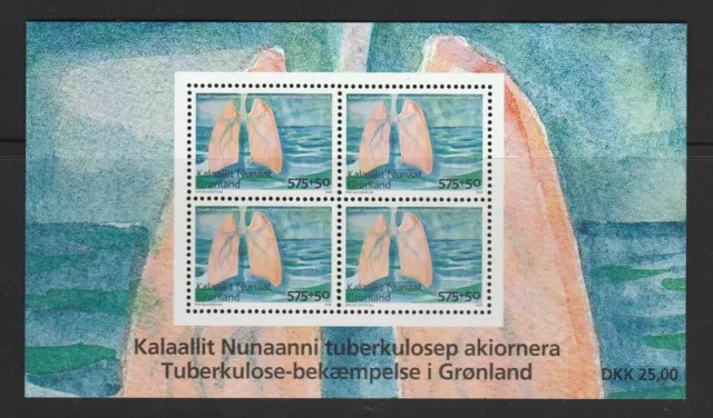 GREENLAND - 2008 National Campaign against TUBERCULOSIS FUND souvenir sheet MNH