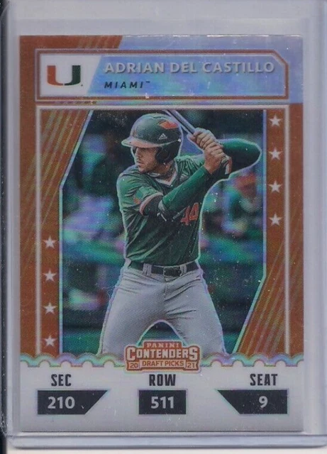 2021 Panini Elite Extra Edition College Ticket Silver Prizm Adrian Del Castillo