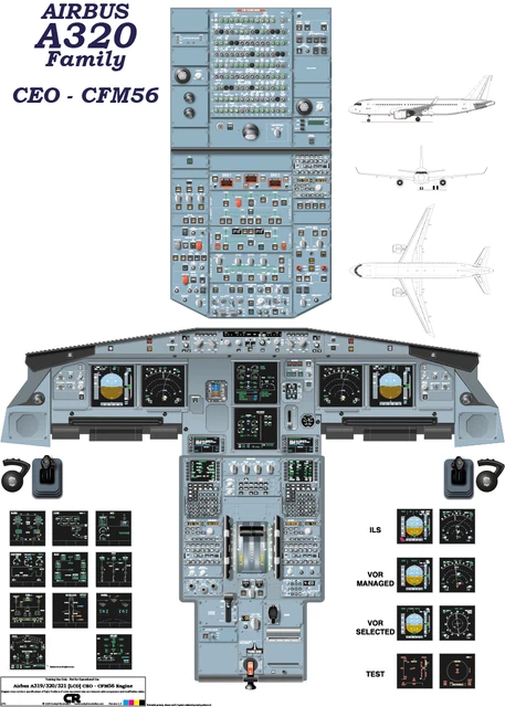 AIRBUS A320 CEO with CFM56 engine Cockpit Training Poster £35.00 ...
