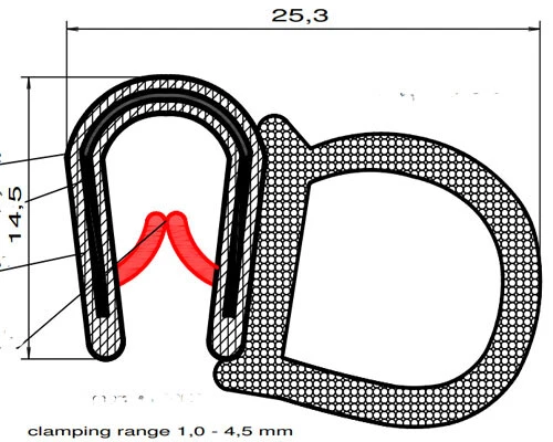 Wand- und Mitteldichtung mit langer Dichtfahne 135 Wand- und Mitteldichtung mit langer Dichtfahne 135