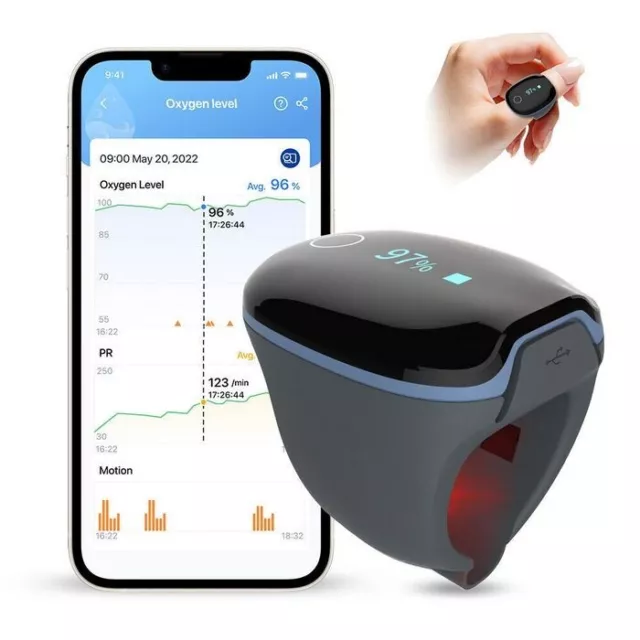 Trendmedic O2 Ring™ - Monitor ossigeno ad anello