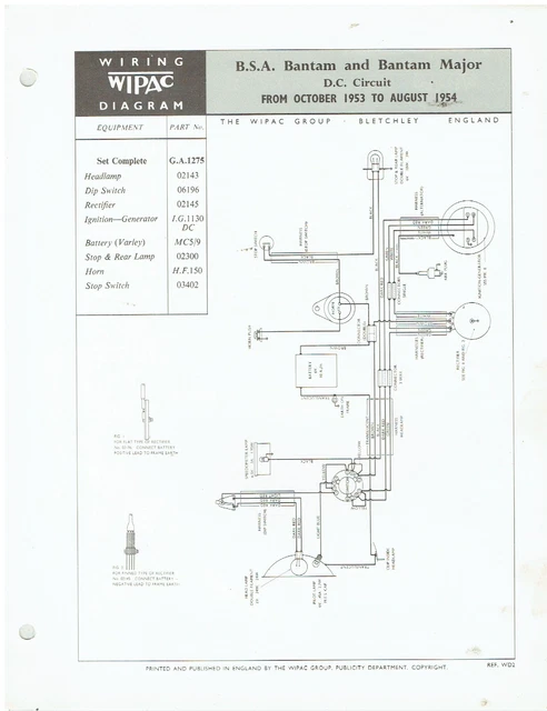 Owner & Operator Manuals, Motorcycle Manuals & Literature, Vehicle