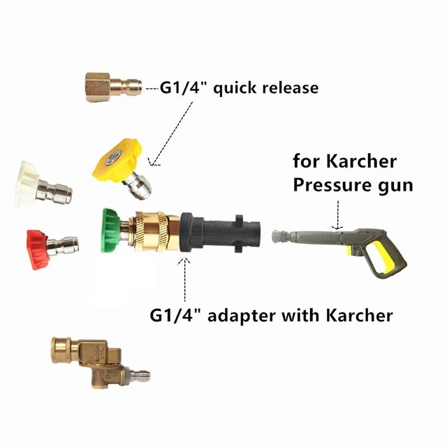 Quick Nozzle Adapter for Lavor/Kar cher Pressure Washer Hose Connector