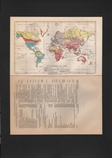 Landkarte map 1908: Staatsformen der Erde. Freistaaten Kolonialländer Autokratie