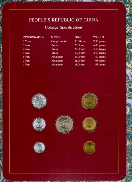 Coin Sets of All Nations China w/card 1981-1982 UNC 1 Yuan 5,2,1 Jiao 1981 2