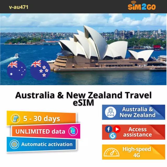 Australia & New Zealand Travel eSIM 5 to 30 days highspeed 4G data Unlimited 2G