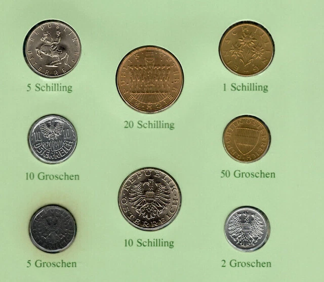 Coin Sets of All Nations Austria 1981-1982 UNC 10.1 Schilling 2 Groschen 1982 3