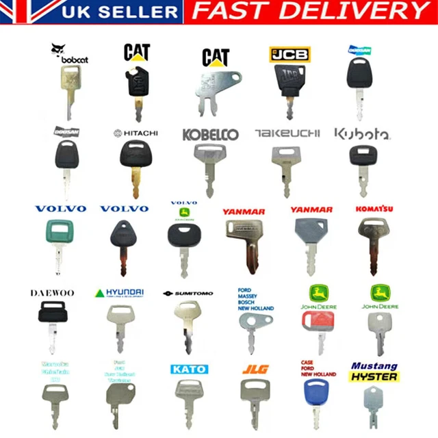 【限定セール！】 Excavators, Construction Tools, Industrial Tools, Business その他
