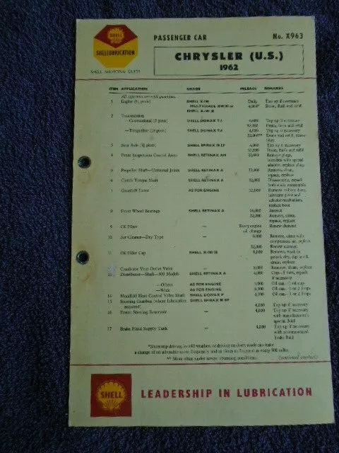 Shell Lubrication Service Guide Card Chrysler US 1962 7846F