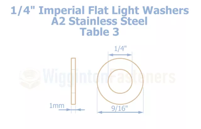 1/4" UNF Nut and Bolt / Fully Threaded Set Screw + Washers A2 STAINLESS STEEL 3