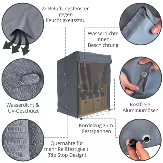 SANZARO® Premium Strandkorb Schutzhülle mit Belüftungsöffnungen Strandkorbhülle 3