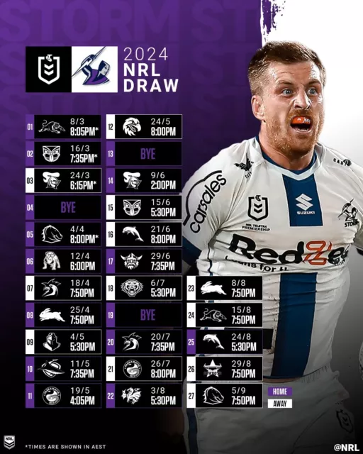 BIG 420MM 2025 DRAW MELBOURNE STORM FIXTURE match TEAM PLAYER POSTER