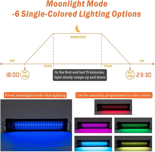 LED Aquarium Light Extendable Dimable 7 Colors Full Spectrum for Freshwater Tank 5
