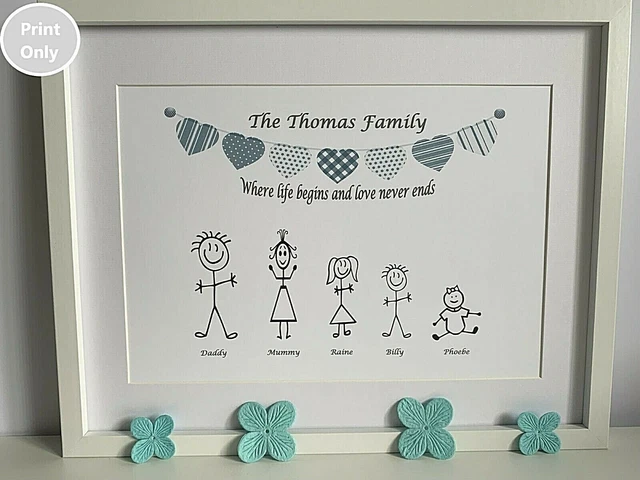 Gift From Grandchildren. Family Tree 3d Hand-finished Picture Personalised Grandchildren Frame. Framed Grand Children Family Tree. Christmas Present Gift For Grandparents. Grandchildren Family Tree