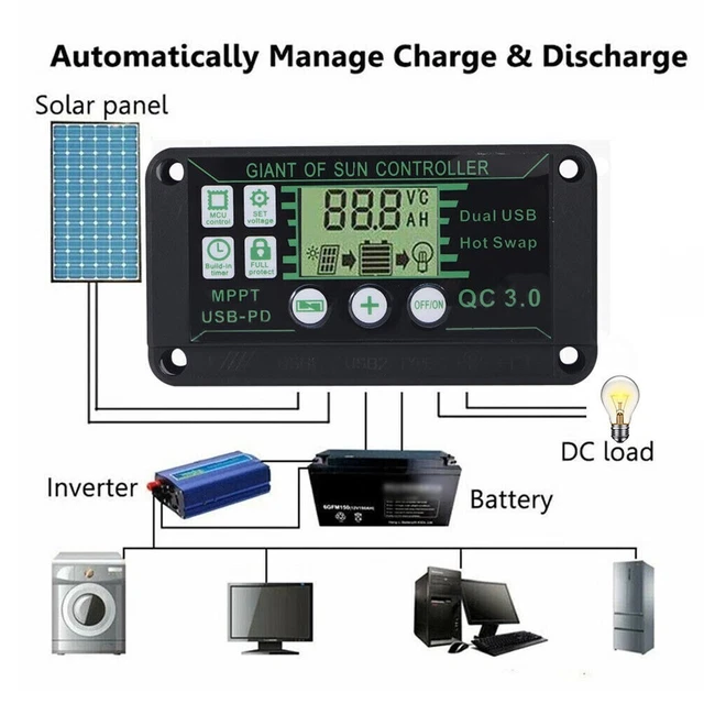 Pannello Solare da 2 Pezzi Accessori per caravan e Touring Alimentazione ed elettricità con Cavo Elettronico 75x25mm 0.2W 4V Pannello Solare in Polisilicio per Luci Solari Piccole Pompe Dell'acqua