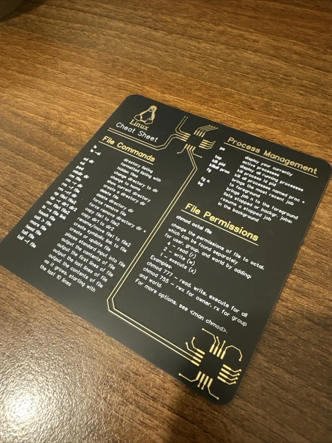 RASPBERRY PI PICO Pinout & VS Code Cheat Sheet PCB Coaster Bundle £12. ...