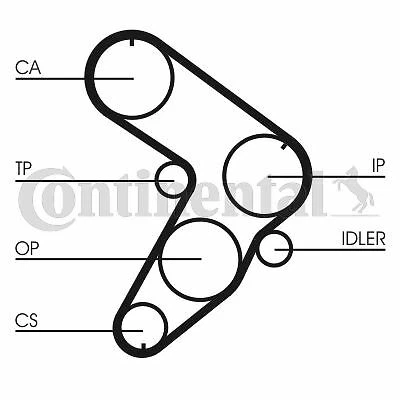 CONTINENTAL KIT DE DISTRIBUTION + POMPE à EAU POUR CITROËN XSARA 1.8 I,BX 16
