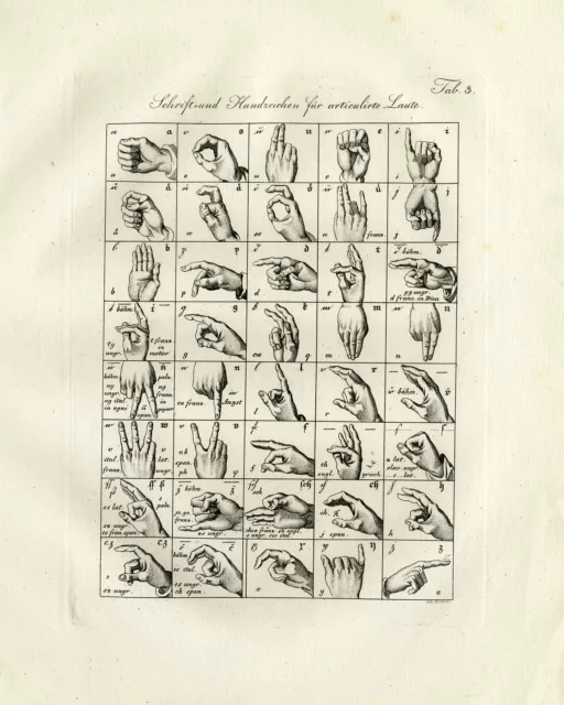 Antique Print-SIGN LANGUAGE-HAND-ALPHABET-Czech-1844