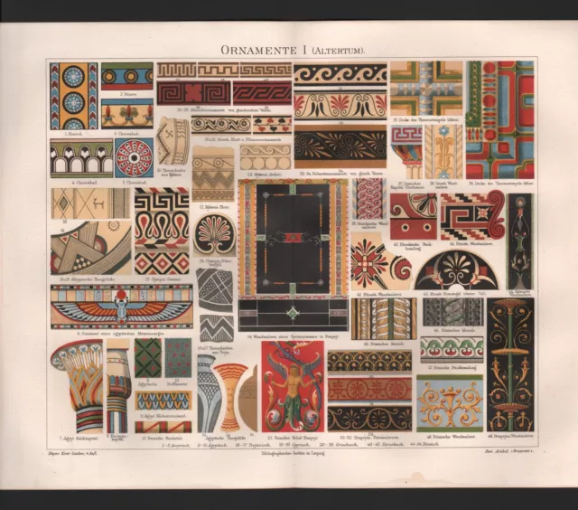 Chromo-Lithografie 1890: ORNAMENTE I-IV. Altertum Renaissance Mittelalter