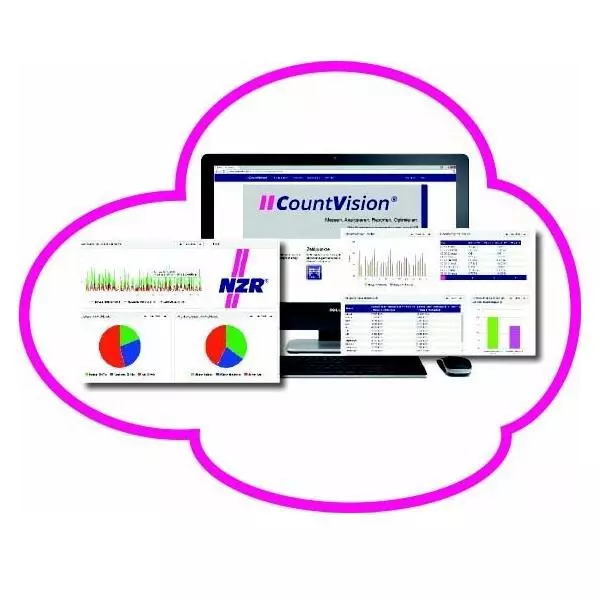 Software de sistema de bus NZR CountVision Cloud 78540017 CountVision