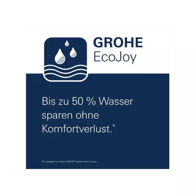 GROHE Vitalio Start 250 Duschsystem, zur Wandmontage, EcoJoy, chrom (26698000) 3