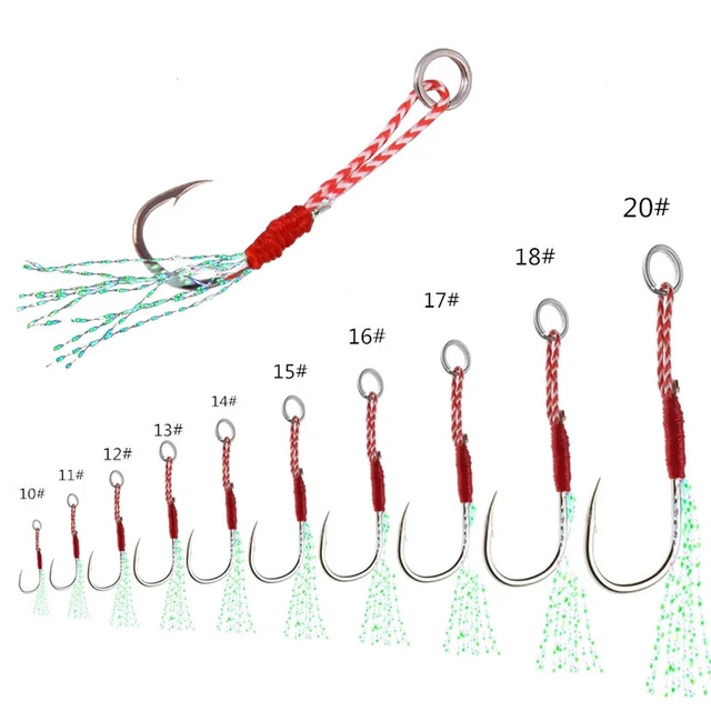 Moule Gabarit Tête De Poisson Fishing4U Pour Plombs De Pêche - 14g à 32g - Compatible Crochets VMC 5150 & 9147