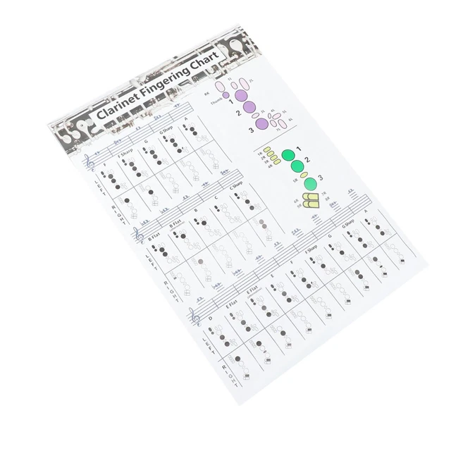1PC CLARINET FINGER Guide Chart Useful Clarinet Chord Chart Chord ...