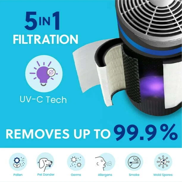 HoMedics Air Purifier, Anti-Allergen, Air Cleaner, UV-C Light New