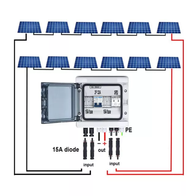 Combinatore Scatola Fotovoltaico Solare Pannello Impermeabile Disgiuntore