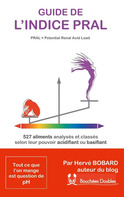 Pral Values GUIDE DE L'INDICE Pral (Potential Renal Acid Load) - Hervé B ...
