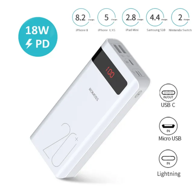 ROMOSS 20000mAh Power Bank PD QC3.0 USB-C Fast Charging Portable Battery Charger