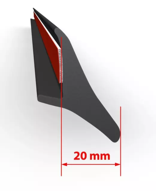 Kotflügellippe für BMW (4x) 2cm Kotflügelverbreiterung Verbreiterung 20mm Leiste