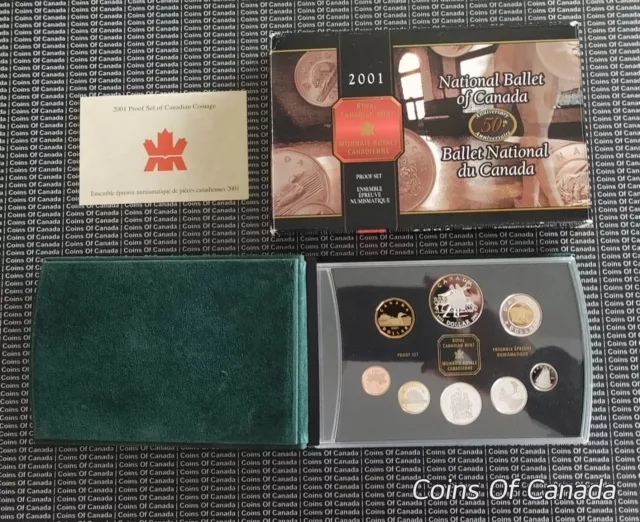 2001 Canada 8 Coin Proof Set - With Special Edition Silver Dollar #coinsofcanada