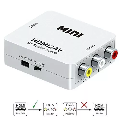 Adaptateur convertisseur composite V/A HDMI vers RCA-GANA 1080P vers AV 3RCA CVB neuf