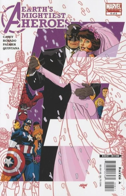 Avengers Earth's Mightiest Heroes #6 VF 2007 Stock Image