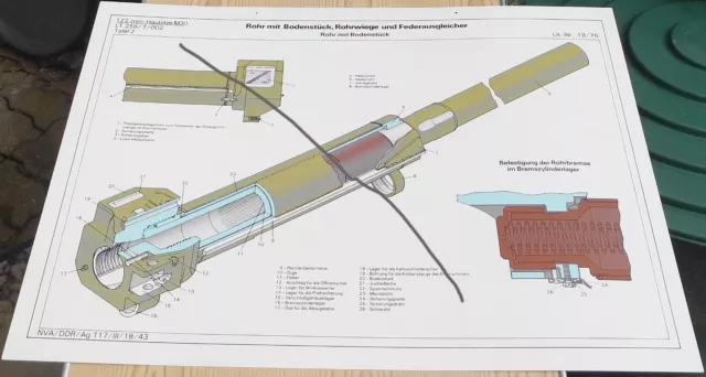 NVA DDR Original Lehrtafel 122 - mm Haubitze M30 Tafel 2 Lit.- Nr. 19 / 76