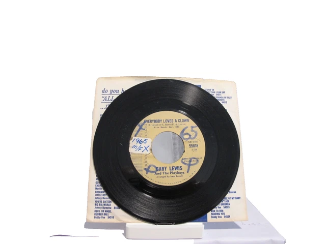 MEDLINE / RONI Alkekengi/Expansions (45 Edit) / Everybody