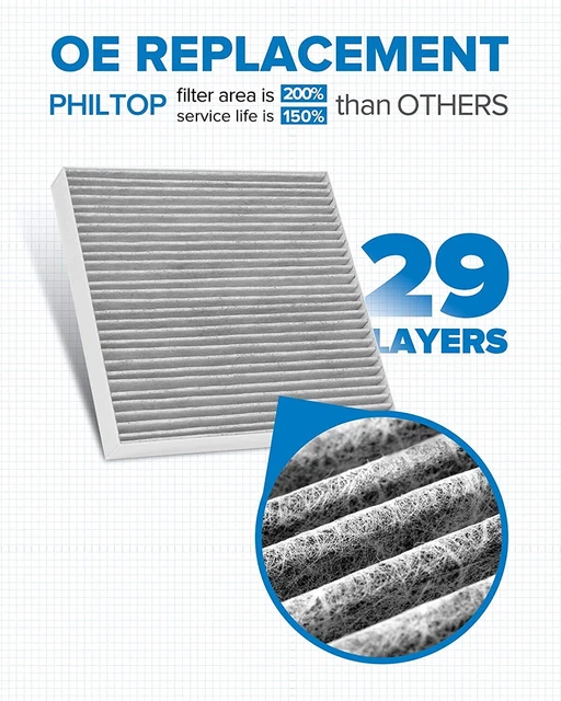 HPS Performance Air Filter Honda Accord 2.0L Turbo (2018-2022) Drop-In - Foto 4