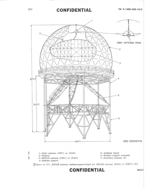 7,200+ pages 40+ NIKE HERCULES MISSILE Air Defense FM TM Manuals on Data DVD