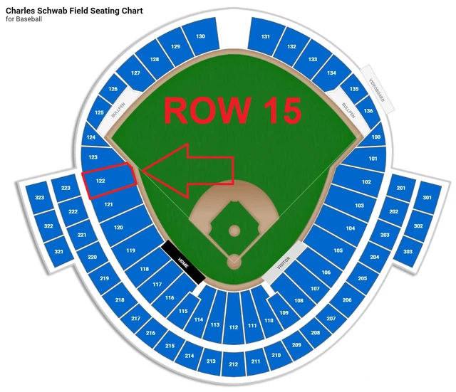 2X ALLSESSION TICKETS NCAA Men's College World Series CWS Baseball