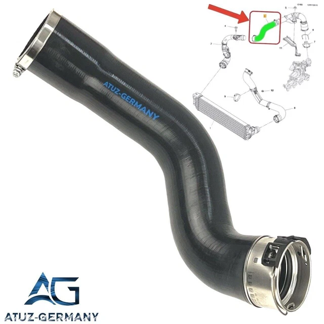 DURITE ENTRÉE D'AIR de Turbo pour Renault Megane II BM0/1 Break Scénic