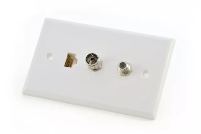 Custom wall plate - RJ45 + Antenna (PAL) + F-type